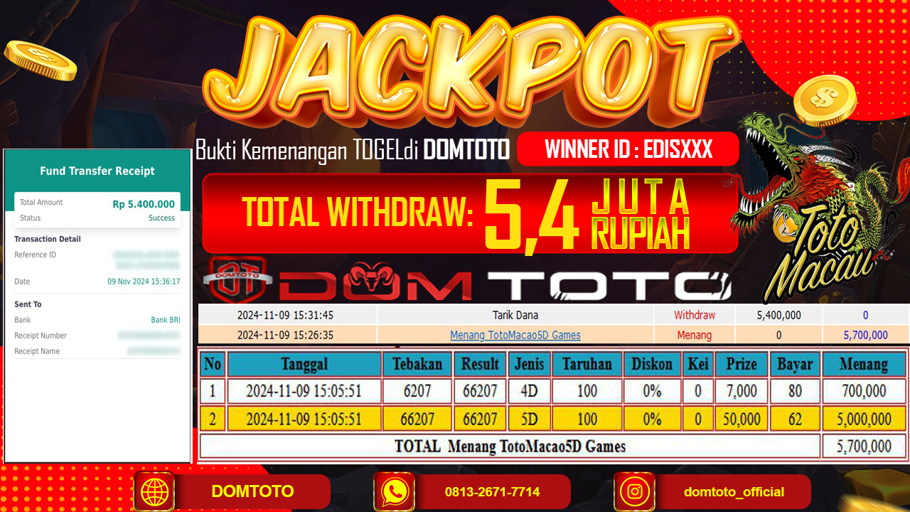 JACKPOT TOTOMACAU 5D 09 NOVEMBER 2024